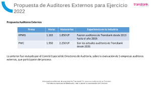 Propuesta de Auditores Externos 2022 Documento