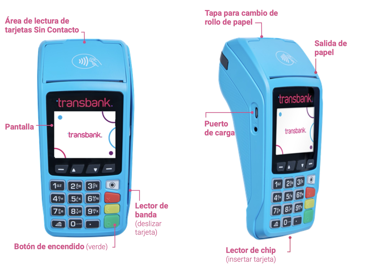 Move 2500 vista completa